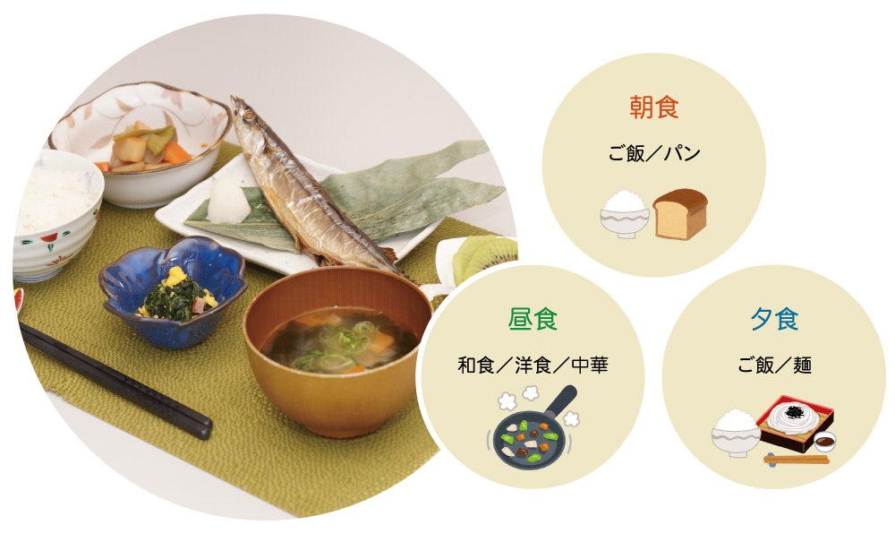 選べるメニュー